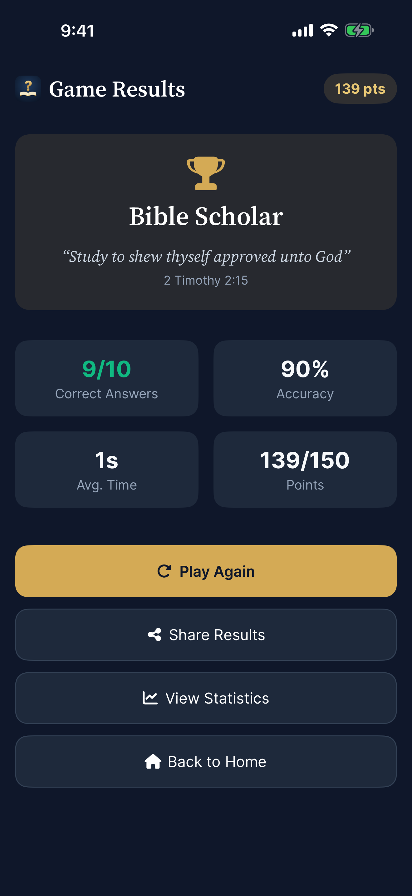 Bible Trivia Game: game results and biblical rank