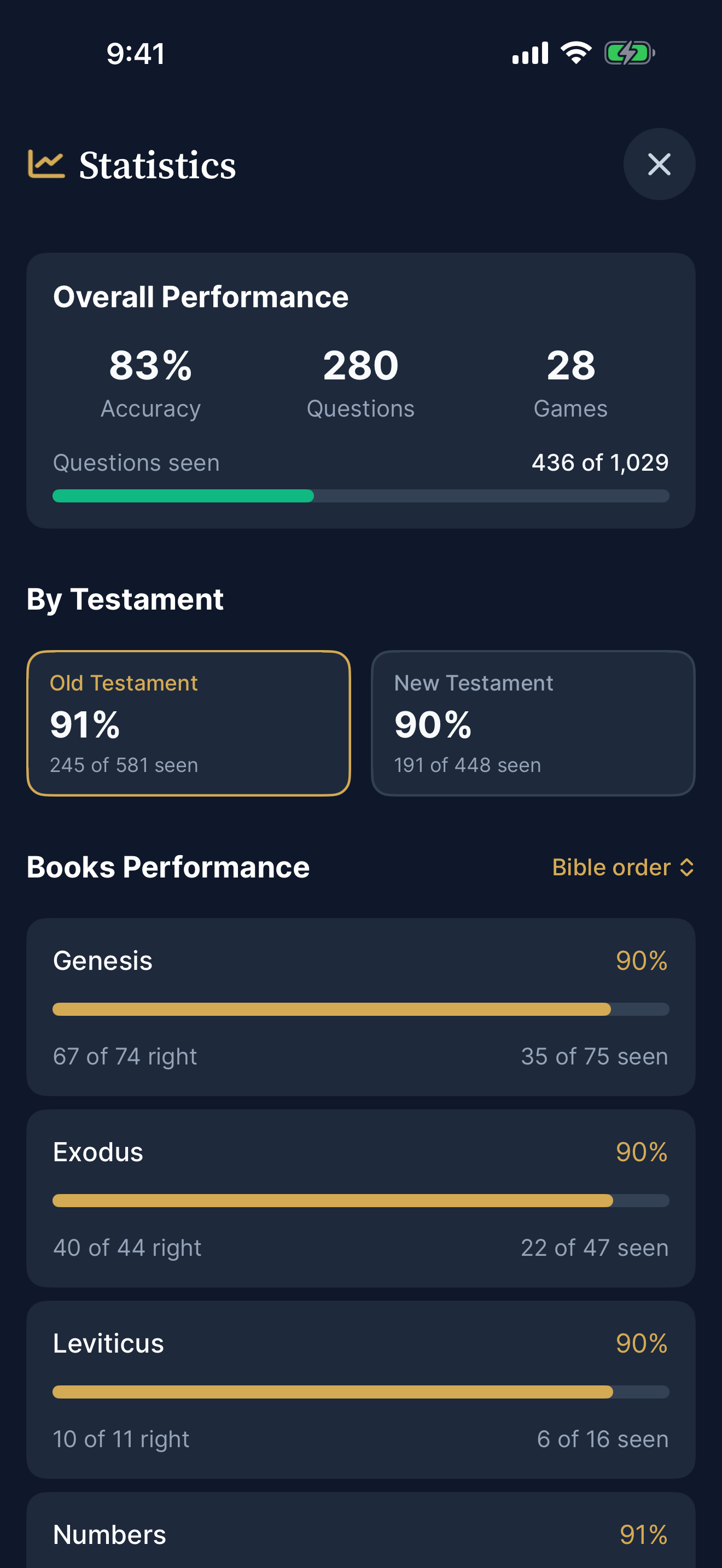 Bible Trivia Game: statistics by book